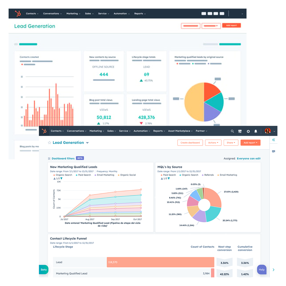 HubSpot dashboard