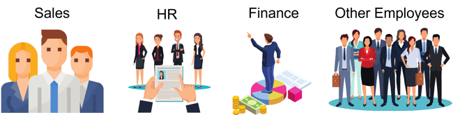 Sales finc hr employees