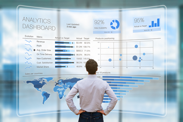 LinkedIn Analytics and Reporting