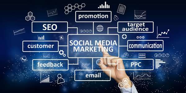 Social Media Marketing 600x300